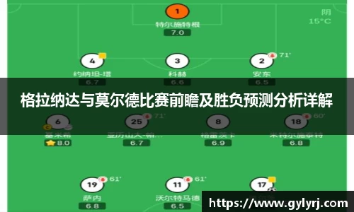 格拉纳达与莫尔德比赛前瞻及胜负预测分析详解